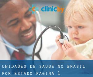 unidades de saúde no Brasil por Estado - página 1